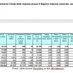 Schermata 2022-07-28 alle 15.19.50